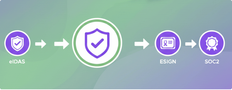 Enterprise-Grade Security